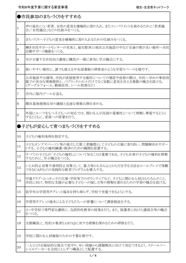 R8予算要望ｐ１のサムネイル