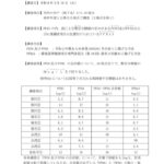 R7PFAS検査結果のサムネイル